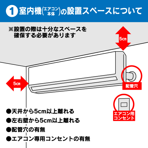 【 Naruto】エアコン室内機 楽天市場】移動式エアコン 最大10畳まで対応(冷房専用) 排熱